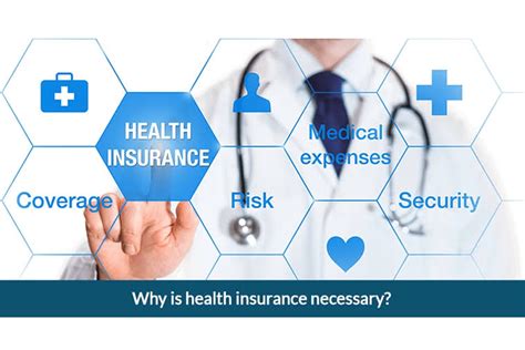 Health Insurance Plans: Buy Medical Insurance Policy .